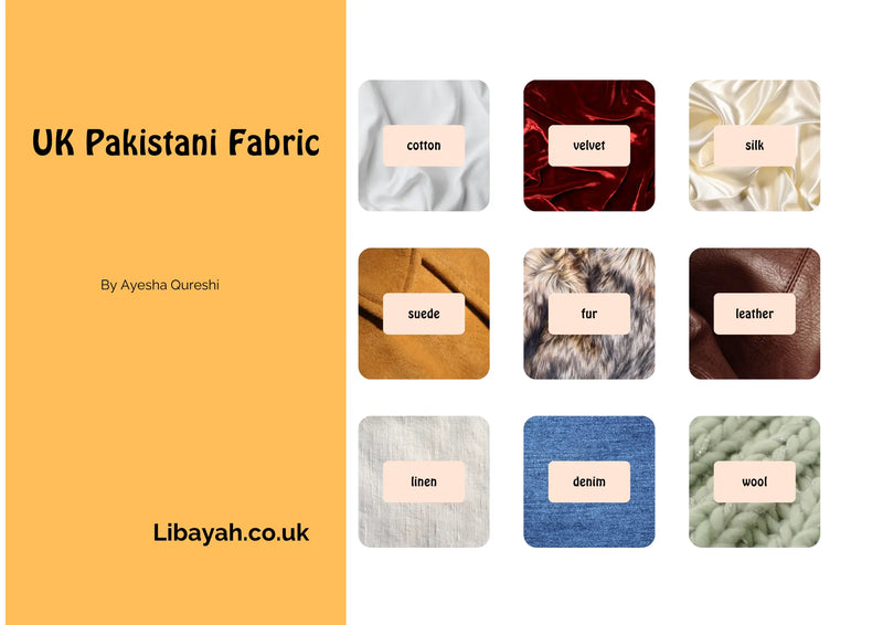 Poster Showing different fabrics 